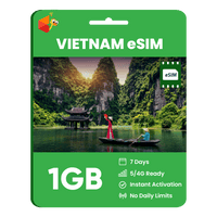 Thumbnail for Vietnam Data eSIM - SimCorner
