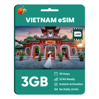 Thumbnail for Vietnam Data eSIM - SimCorner