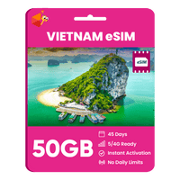 Thumbnail for Vietnam Data eSIM - SimCorner