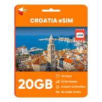 Thumbnail for Croatia Data eSIM