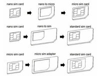 Thumbnail for Sim card Adapter Kit 4in1 I SimCornerAustralia