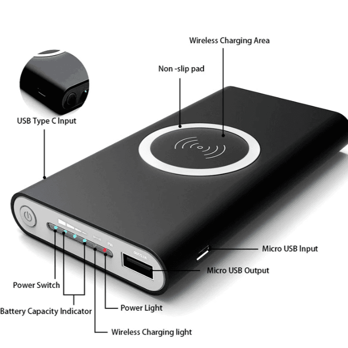 Portable Power Bank with USB + Qi Wireless Charger (10,000mAh) I SimCornerAustralia