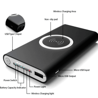 Portable Power Bank with USB + Qi Wireless Charger (10,000mAh) I SimCornerAustralia