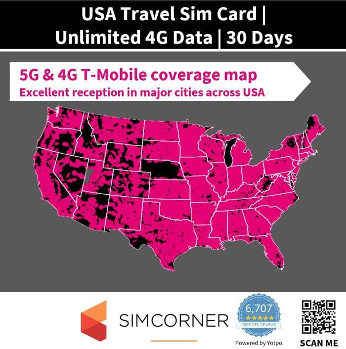 USA SIM Card - Unlimited Data - Unlimited Calls & SMS - SimCorner Australia